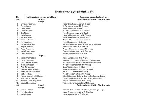 tåge Oberst Søgemaskine optimering Konfirmerede piger (1808)1812-1943