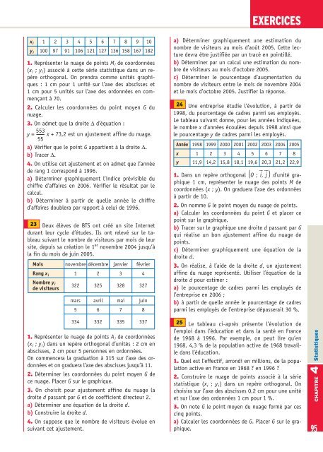 Statistiques - Editis