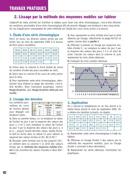 Statistiques - Editis