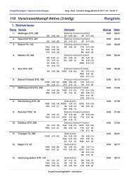 110 Vereinswettkampf Aktive (3-teilig) Rangliste - STV Grabs