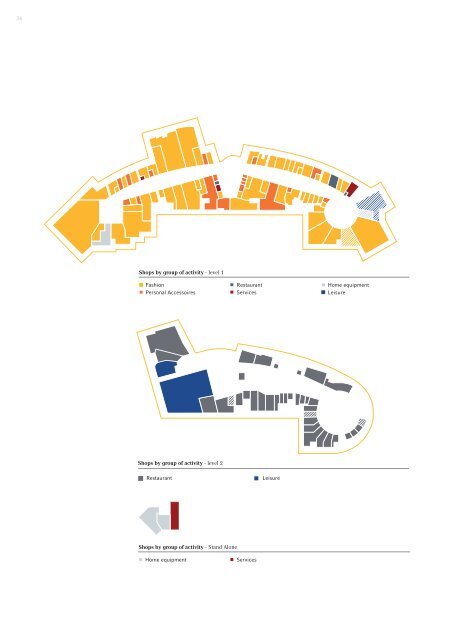 CG malls europe - Commerz Real