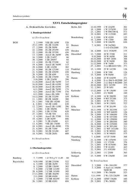 Jahresregister 2001 - Anwaltsblatt - Deutscher Anwaltverein