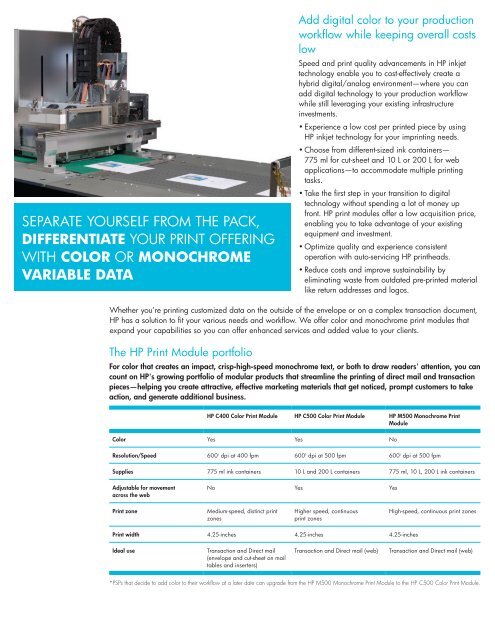 HP Print Modules Brochure (PDF)