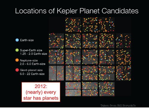 Jonathan Tennyson Molecular Line Lists for Exoplanets and Other ...