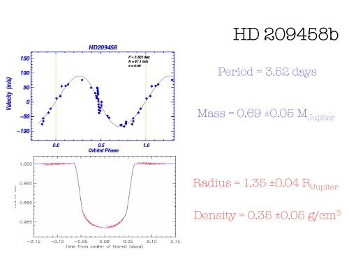 Jonathan Tennyson Molecular Line Lists for Exoplanets and Other ...