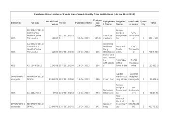 Go no - Kerala Medical Services Corporation