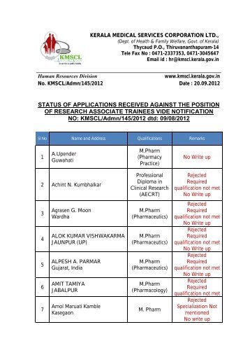 STATUS OF APPLICATIONS RECEIVED AGAINST THE POSITION ...