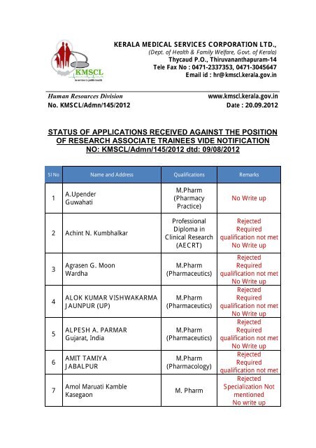 STATUS OF APPLICATIONS RECEIVED AGAINST THE POSITION ...