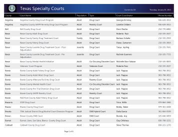 Texas Specialty Courts