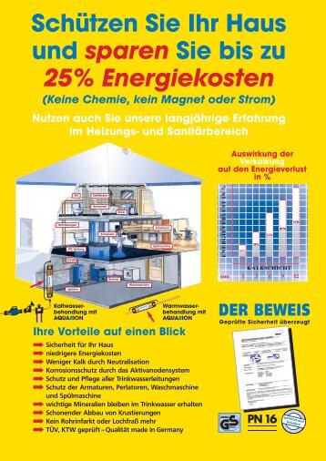 Schützen Sie Ihr Haus und sparen Sie bis zu 25% Energiekosten