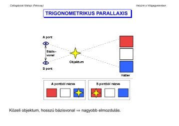 TRIGONOMETRIKUS PARALLAXIS - ELTE Csillagászati Tanszék