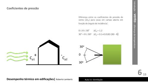 Aula 11 - Ventilação - UFSC