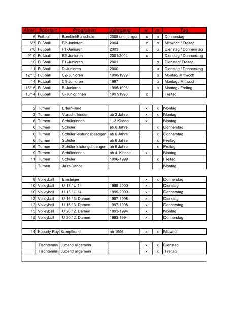 Alter Sportart Programm Jahrgang w m Tag - SSV-Mannheim ...