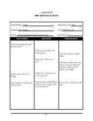 Appendix B: ABC Charts