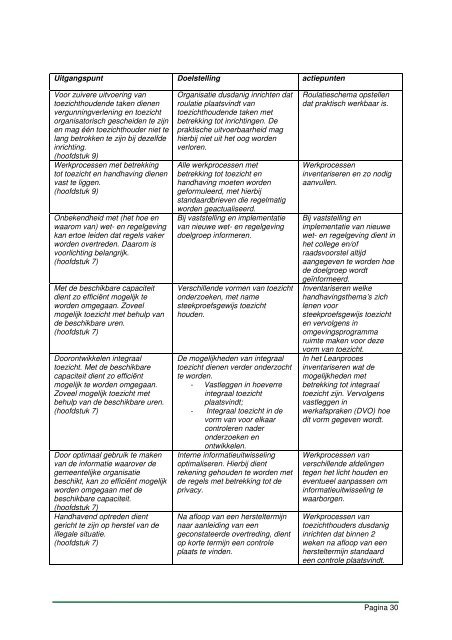 Integrale handhavingsnota gemeente Dalfsen 2012-2016 [Klik hier