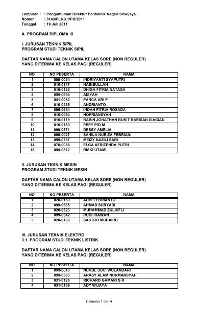 a. program diploma iii i. jurusan teknik sipil program studi teknik sipil ...