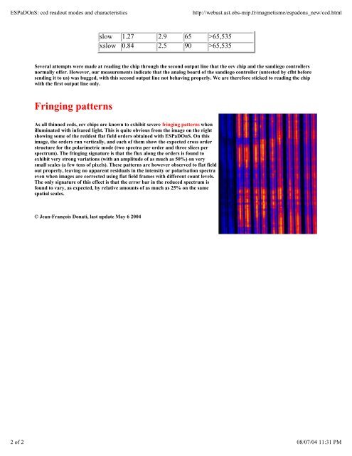 CFHT operating manual - Homepage Usask