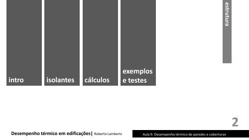 ECV5161 Aula 9 - Desempenho termico paredes e coberturas