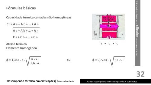 ECV5161 Aula 9 - Desempenho termico paredes e coberturas