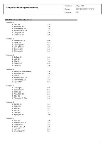 Competitie-indeling G-voetbal