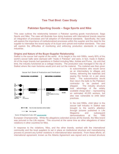 Case Pakistan Sporting Goods.pdf - Value Chains