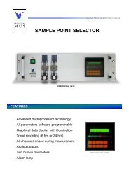 Anseros Sample Point Selector MUS