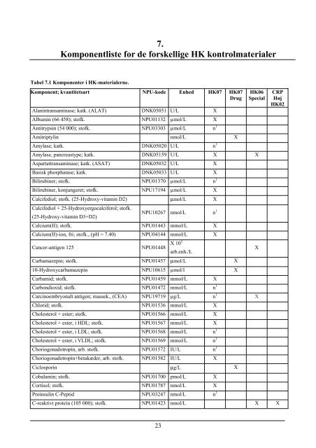 2. Status og generelle nyheder fra DEKS - Dansk Institut for Ekstern ...