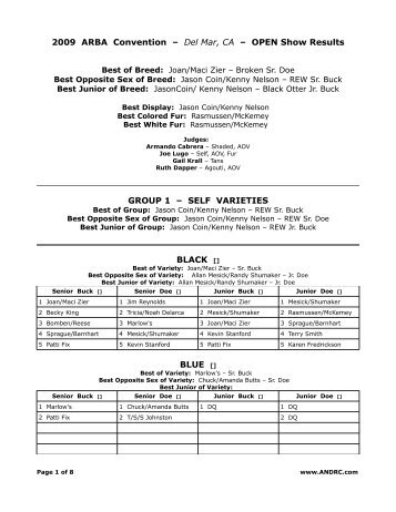 2009 ARBA Convention – Del Mar, CA – OPEN Show Results ...