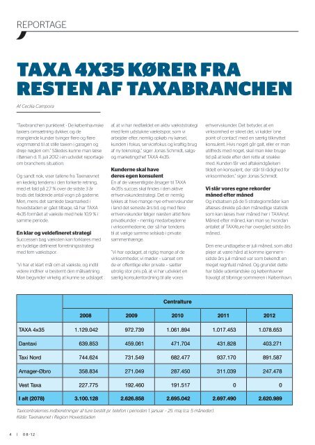 TEMA: Vækst - Taxa 4x35