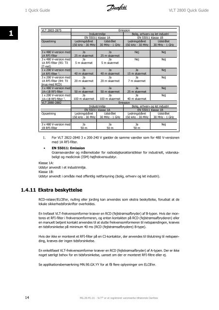 1 Quick Guide