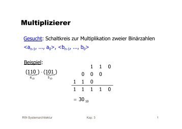 n-Bit-Multiplizierer