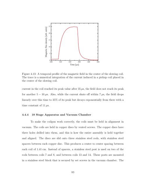 Experiments with Supersonic Beams as a Source of Cold Atoms