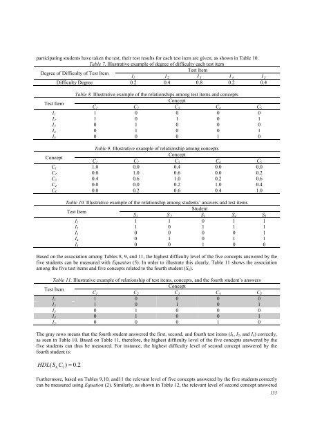 Download Complete Issue in PDF - Educational Technology & Society