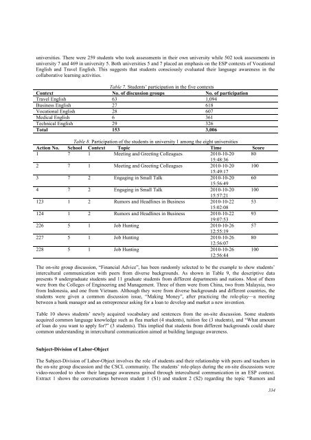 Download Complete Issue in PDF - Educational Technology & Society