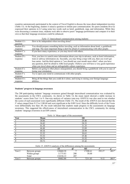 Download Complete Issue in PDF - Educational Technology & Society