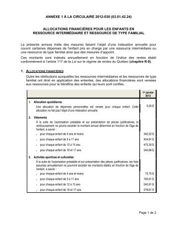 ANNEXE 1 À LA CIRCULAIRE 2012-030 (03.01.42.24 ...