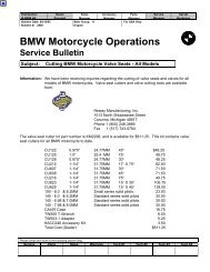 BMW Motorcycle Operations - Bmwscotter.org