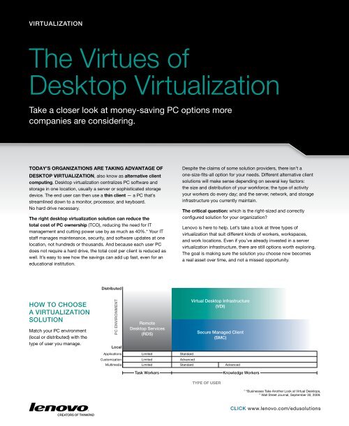 The Virtues of Desktop Virtualization - Lenovo | US