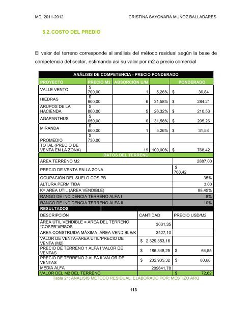 PLAN DE NEGOCIOS - Repositorio Digital USFQ - Universidad San ...