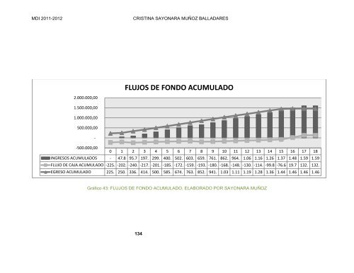 PLAN DE NEGOCIOS - Repositorio Digital USFQ - Universidad San ...