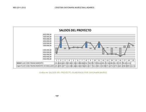 PLAN DE NEGOCIOS - Repositorio Digital USFQ - Universidad San ...