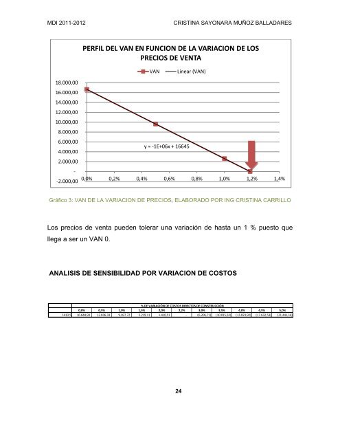 PLAN DE NEGOCIOS - Repositorio Digital USFQ - Universidad San ...