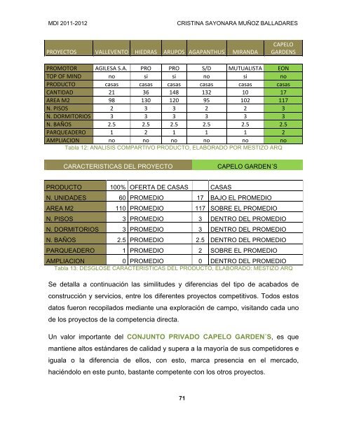 PLAN DE NEGOCIOS - Repositorio Digital USFQ - Universidad San ...