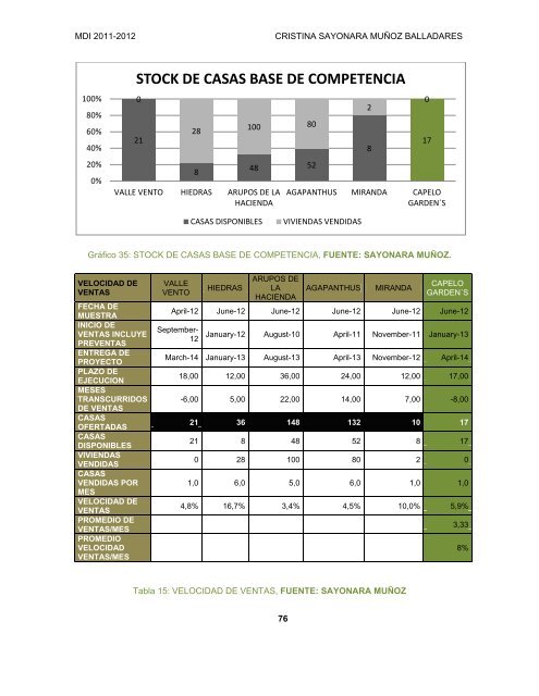 PLAN DE NEGOCIOS - Repositorio Digital USFQ - Universidad San ...