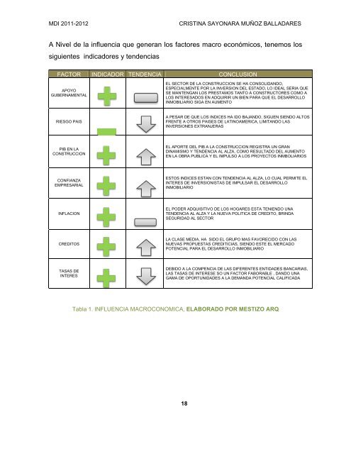 PLAN DE NEGOCIOS - Repositorio Digital USFQ - Universidad San ...