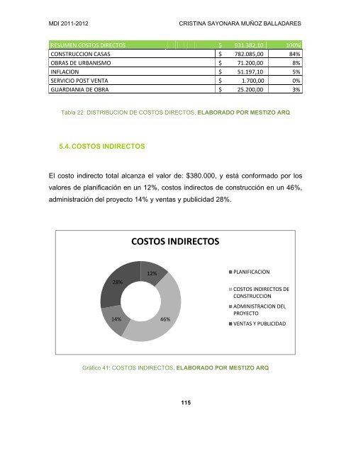 PLAN DE NEGOCIOS - Repositorio Digital USFQ - Universidad San ...