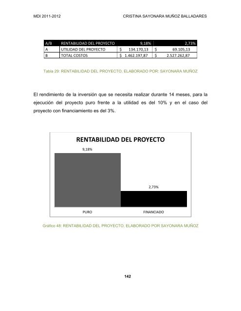 PLAN DE NEGOCIOS - Repositorio Digital USFQ - Universidad San ...