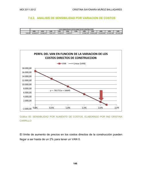 PLAN DE NEGOCIOS - Repositorio Digital USFQ - Universidad San ...