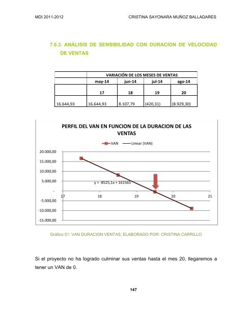 PLAN DE NEGOCIOS - Repositorio Digital USFQ - Universidad San ...