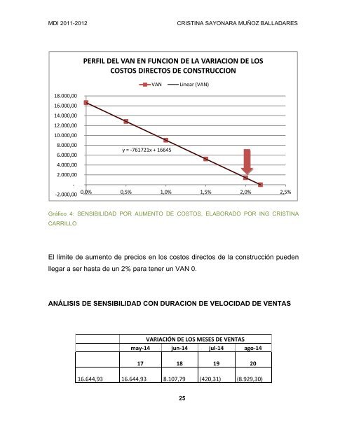 PLAN DE NEGOCIOS - Repositorio Digital USFQ - Universidad San ...